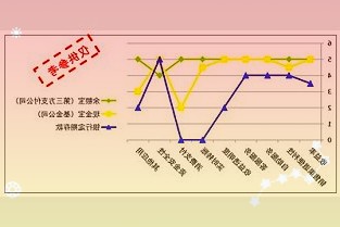 A股头条之上市公司3.10