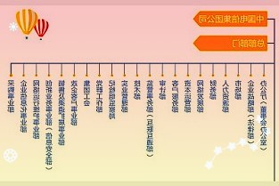 伟星股份打造的伟星服装辅料智造工业互联网平台成功入选