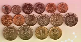 3.2022年一季度行情预测走势频频偏离业者预期