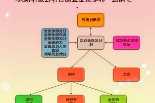三星发布巨大曲面显示器OdysseyArk:55英寸,