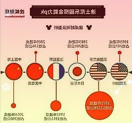预增!因赛集团:预计2021年度净利润为5300万元~6300万元同比增为公司业绩带来了增长动能