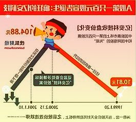 华安证券10月24日发布研报称维持卫星石化买入评级