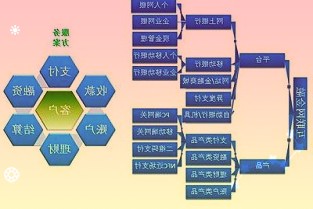 华致酒行700项目完成600余人的招聘核心区域覆盖率达100%