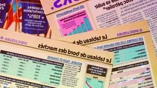 东华科技:控股子公司预中标电池用磷酸二氢铵项目EPC总承包工程